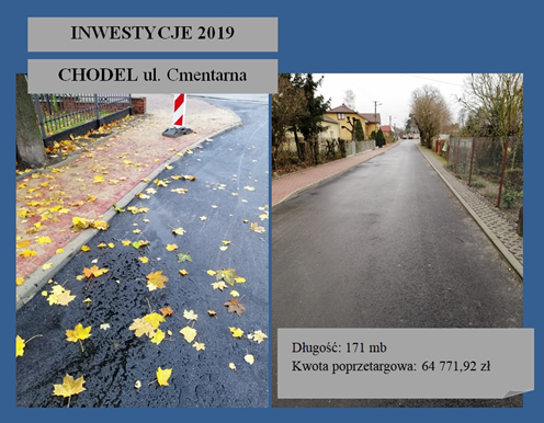 Przebudowa ul. Cmentarnej w m. Chodel