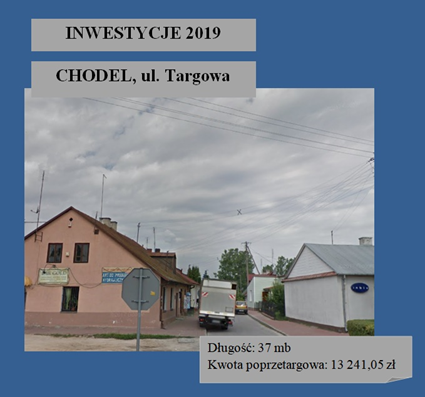 Przebudowa ul. Targowej w m. Chodel