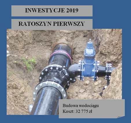 Budowa wodociągu w Ratoszynie Pierwszym