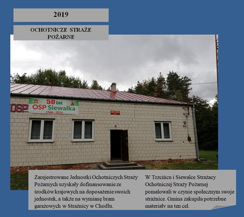 Budynek OSP w Siewalce