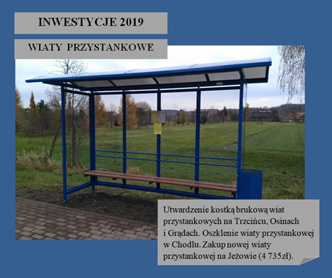 Wiata przystankowa w m. Jeżów