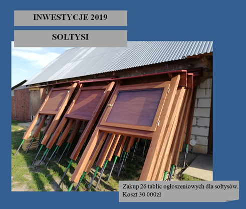 Zakup tablic ogłoszeniowych dla sołtysów