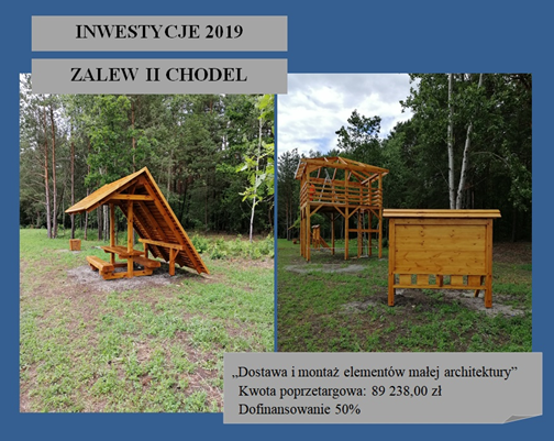 Infrastruktura wokół drugiego Zalewu w Chodlu